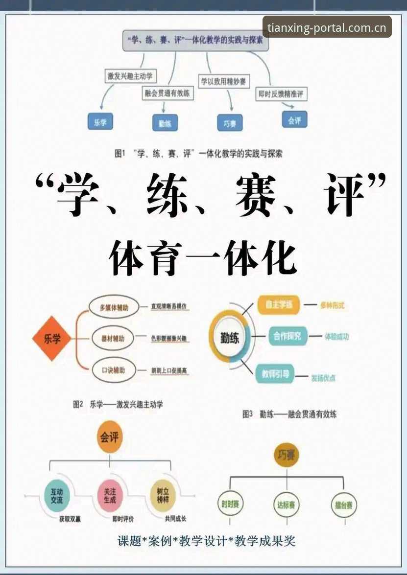 天行体育数字体验教程深度评测：2026新版功能与实战表现全解析